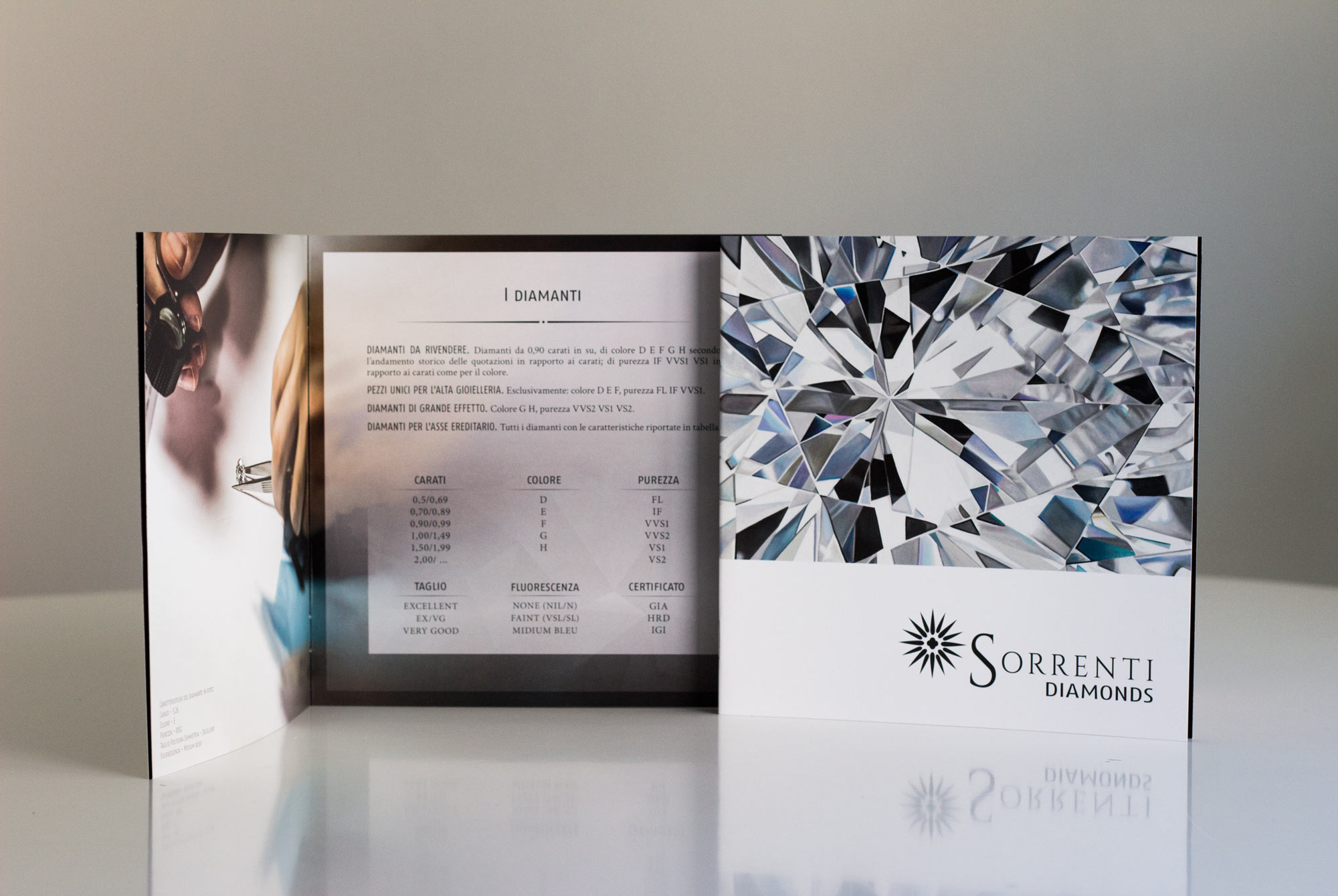 Sorrenti - MAMBO adv